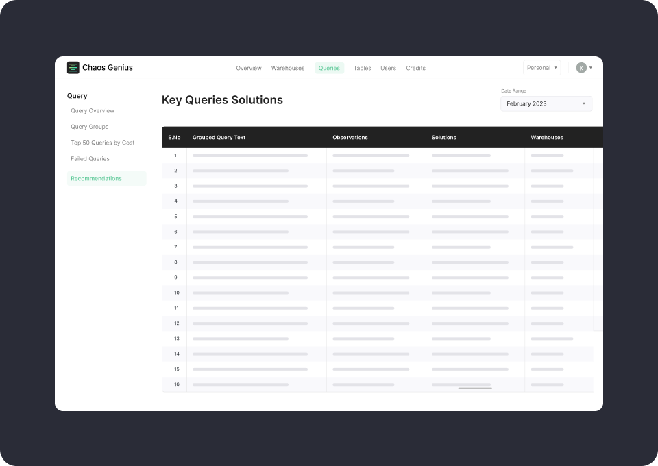 Chaos Genius dashboard — Snowflake query optimization recommendations for expensive query workloads